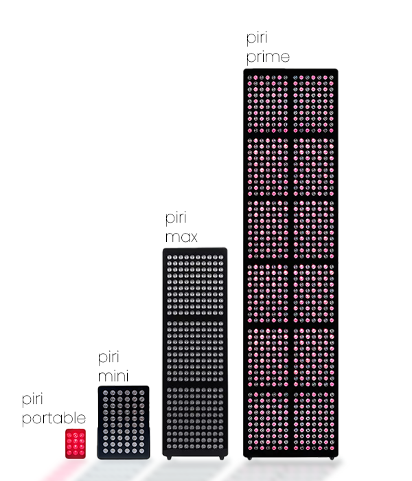 Comparison chart of different sizes of Piri Red Light Therapy Devices